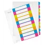 Leitz Indices Printable PP A4+ 1-10 WOW, Skaitmeninis skirtukų indeksas, Polipropilenas (PP), Įvairiaspalvis, Gulsčias, A4 Maxi, 245 mm