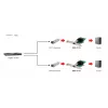LevelOne Gigabit Fiber PCIe tinklo plokštė, 1 x SFP, vidinė, laidinė, PCI Express, šviesolaidis, 1000 Mbit/s, aliuminis