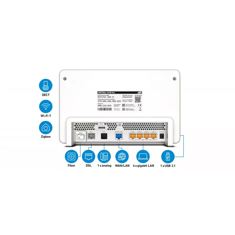 Dėžutė FRITZ! 5690 Pro International belaidis maršrutizatorius 2.5 Gigabit Ethernet Tri-band (2.4 GHz / 5 GHz / 6 GHz) Balta