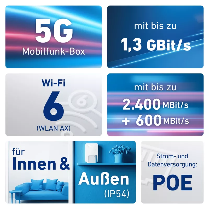 Dėžutė FRITZ! 6860 5G Edition International belaidis maršruto parinktuvas Gigabit Ethernet Dviejų dažnių juostų (2,4 GHz / 5 GHz)