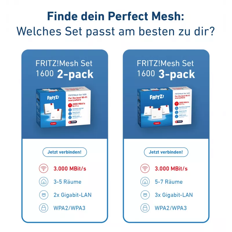 Tinklo sistema FRITZ!Mesh Set 1600 2-Pack International Edition dvi juostos (2,4 GHz / 5 GHz) Wi‑Fi 6 (802.11ax) raudona, balta vidinė