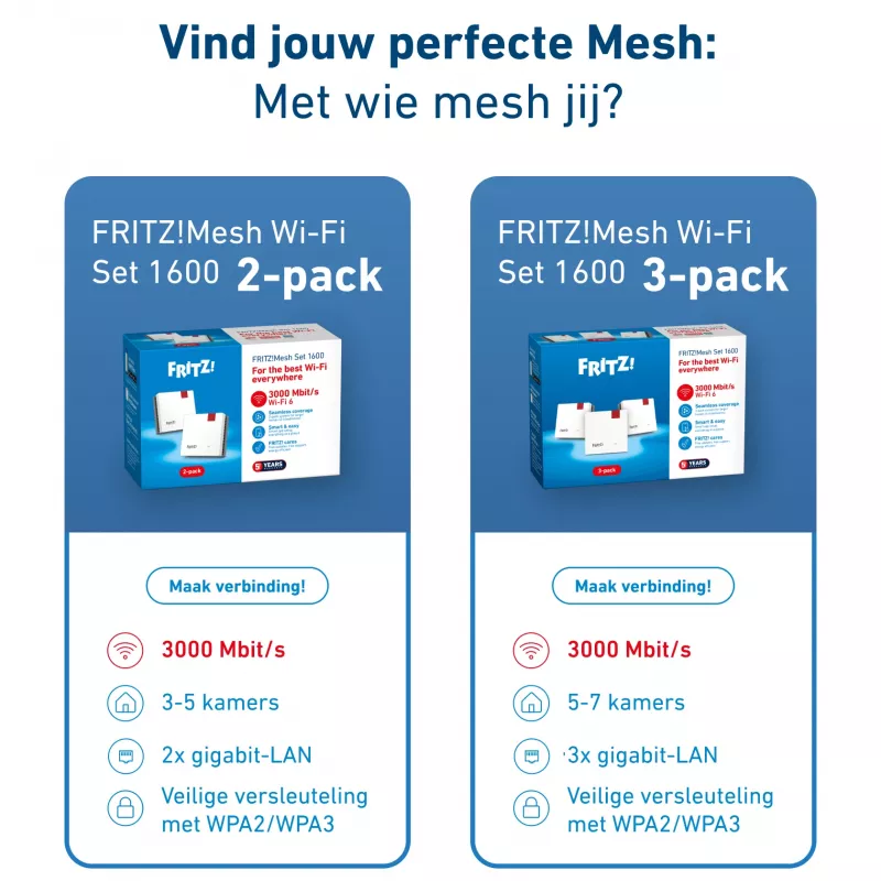 Tinklo sistema FRITZ!Mesh Set 1600 2-Pack International Edition dvi juostos (2,4 GHz / 5 GHz) Wi‑Fi 6 (802.11ax) raudona, balta vidinė