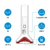 Box FRITZ 6825 4G International belaidis maršrutizatorius Gigabit Ethernet Vienos juostos (2,4 GHz) Baltas