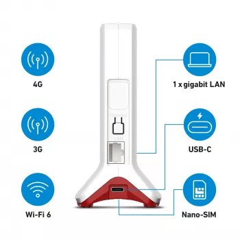 Box FRITZ 6825 4G International belaidis maršrutizatorius Gigabit Ethernet Vienos juostos (2,4 GHz) Baltas