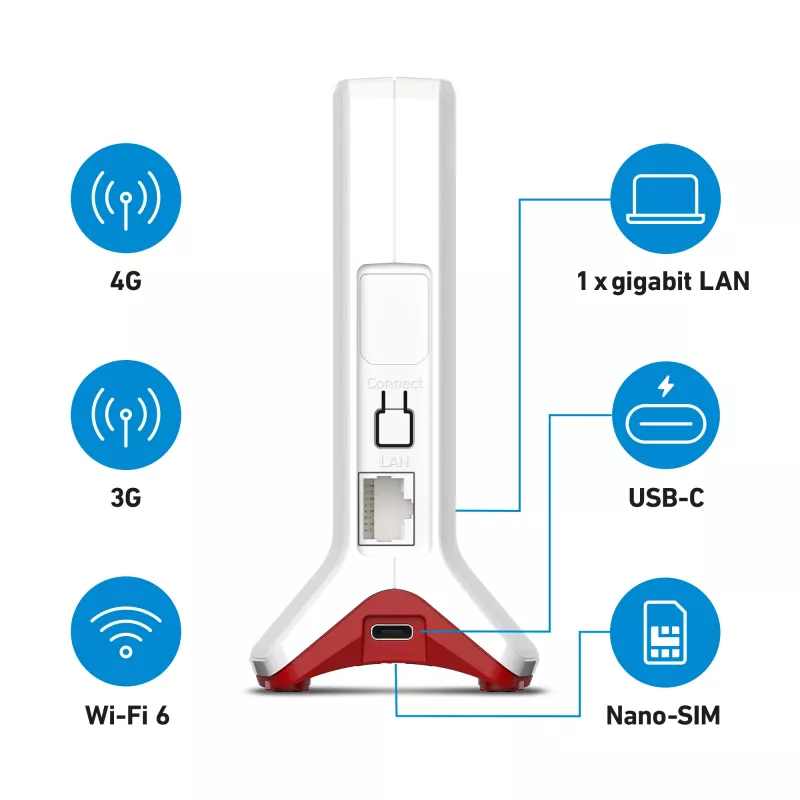 Box FRITZ 6825 4G International belaidis maršrutizatorius Gigabit Ethernet Vienos juostos (2,4 GHz) Baltas