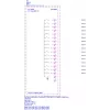 Siemens 6ES7131-6BH01-0BA0 maitinimo adapteris / keitiklis Vidinis Įvairiaspalvis