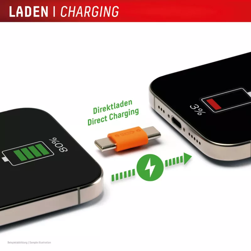 Displex Phone-to-Phone avarinis įkroviklis, USB-C į USB-C, mini kištukas + lankstus laidas, kompaktiškas 2 vnt. rinkinys