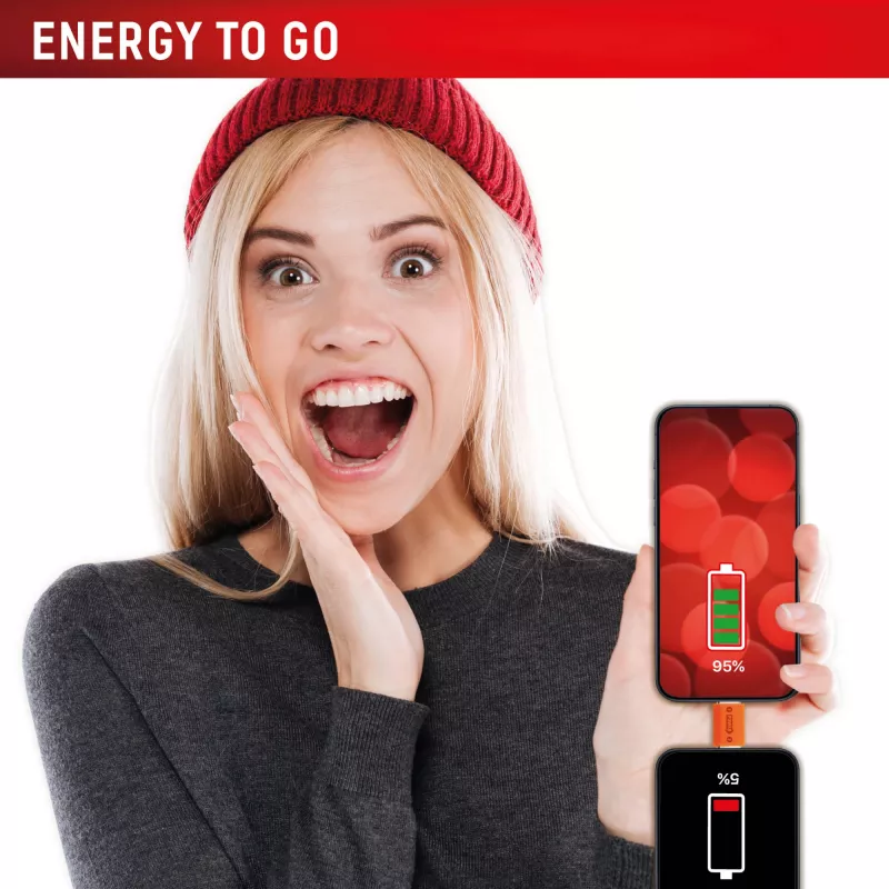 Displex Phone-to-Phone avarinis įkroviklis, USB-C į USB-C, mini kištukas + lankstus laidas, kompaktiškas 2 vnt. rinkinys