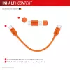 Displex Phone-to-Phone avarinis įkroviklis, USB-C į USB-C, mini kištukas + lankstus laidas, kompaktiškas 2 vnt. rinkinys