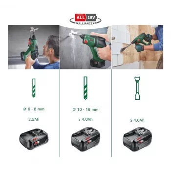 Bosch 0 603 9D6 003 plaktukas SDS Plus