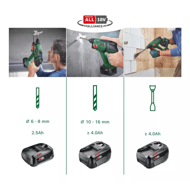 Bosch 0 603 9D6 003 plaktukas SDS Plus