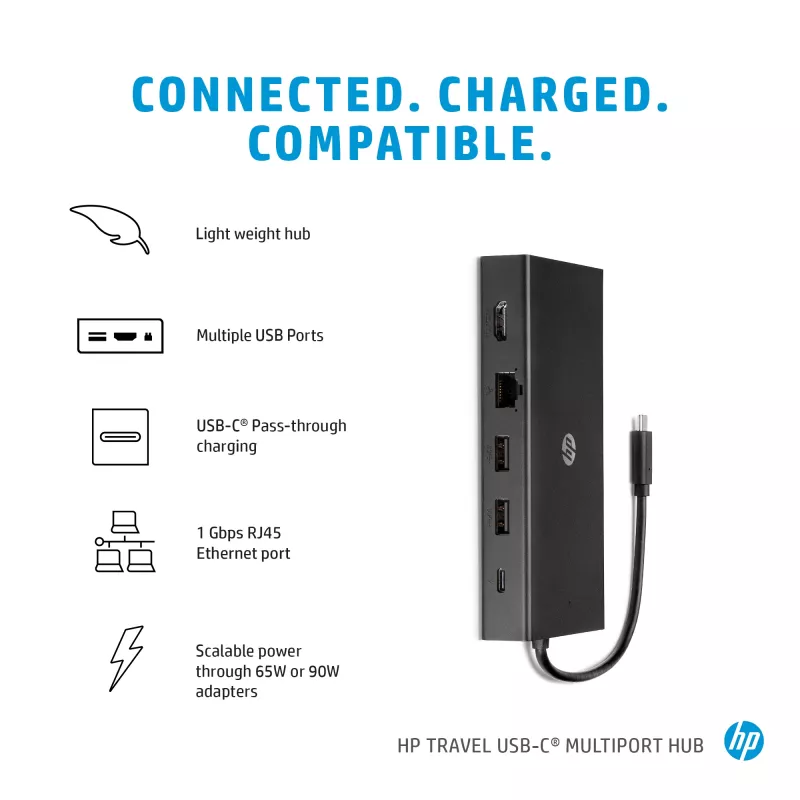 HP 65W USB-C plonas Travel maitinimo adapteris, nešiojamam kompiuteriui, universalus, 90 V, 47–63 Hz, 65 W, 20 V