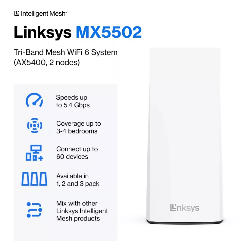 Linksys AX5400 viso namo tinklinis WiFi 6 dviejų juostų sistema, 2 vnt.