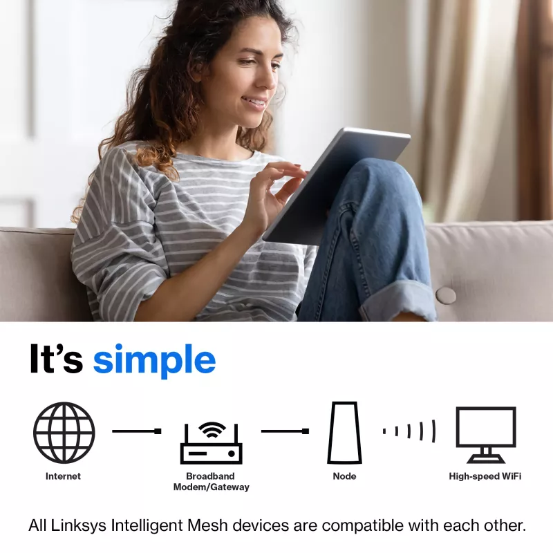 Linksys AX5400 viso namo tinklinis WiFi 6 dviejų juostų sistema, 2 vnt.