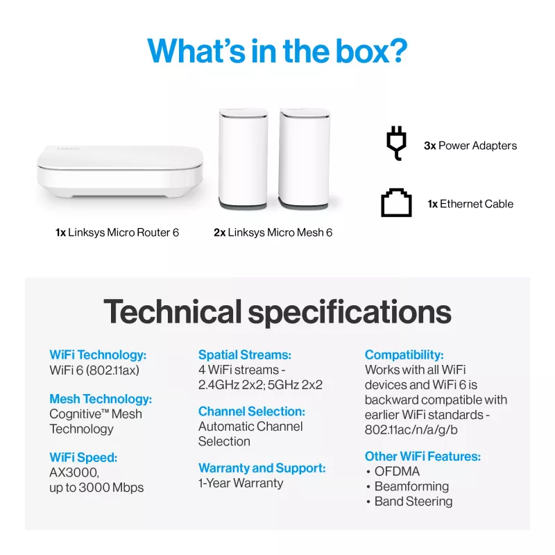 Linksys Velop Micro 6 Mesh System – Dual-Band WiFi 6 AX3000 (3 vnt.)