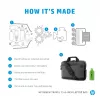 HP Renew Travel 15.6 col. nešiojamojo kompiuterio krepšys