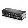 ATEN CE370-AT-G KVM ilgintuvas Siųstuvas ir imtuvas