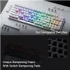 ASUS X901 SCOPE II 96 WL/WHT/NXSW/US/PBT klaviatūra, skirta žaidimams, USB + radijo dažnio belaidė + Bluetooth, balta
