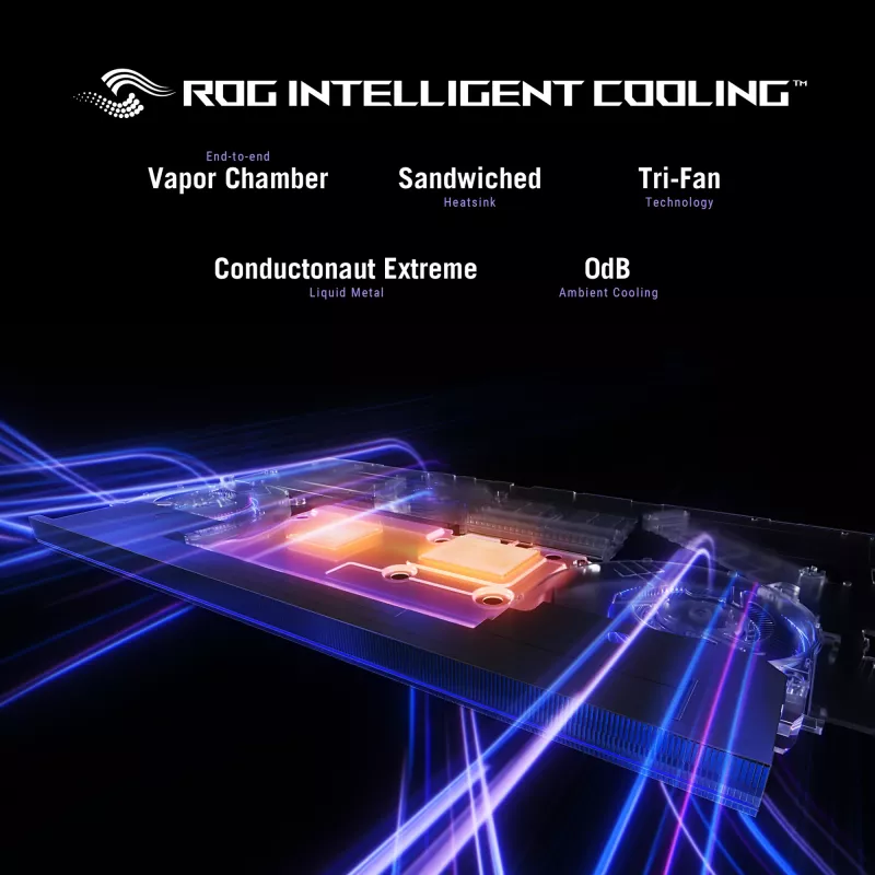 ASUS ROG Strix SCAR 18 G835LW-SA038W Intel Core Ultra 9 275HX nešiojamasis kompiuteris 45.7 cm (18 colių) WQXGA 64 GB DDR5-SDRAM 2 TB SSD NVIDIA GeForce RTX 5080 Wi-Fi 7 (802.11be) Windows 11 Home juoda