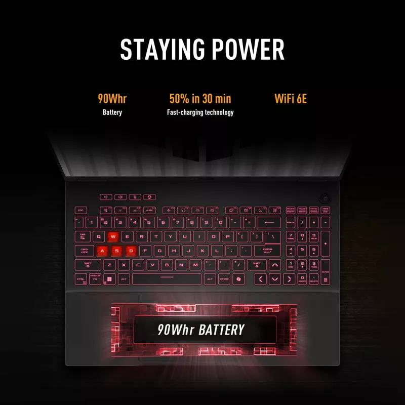 ASUS TUF Gaming A16 FA608UH-RV020W AMD Ryzen™ 7 260 Nešiojamasis kompiuteris 40,6 cm (16 colių) WUXGA 16 GB DDR5-SDRAM 512 GB SSD NVIDIA® GeForce RTX™ 5050 Wi-Fi 6E (802.11ax) Windows 11 Home Olandiška pilka