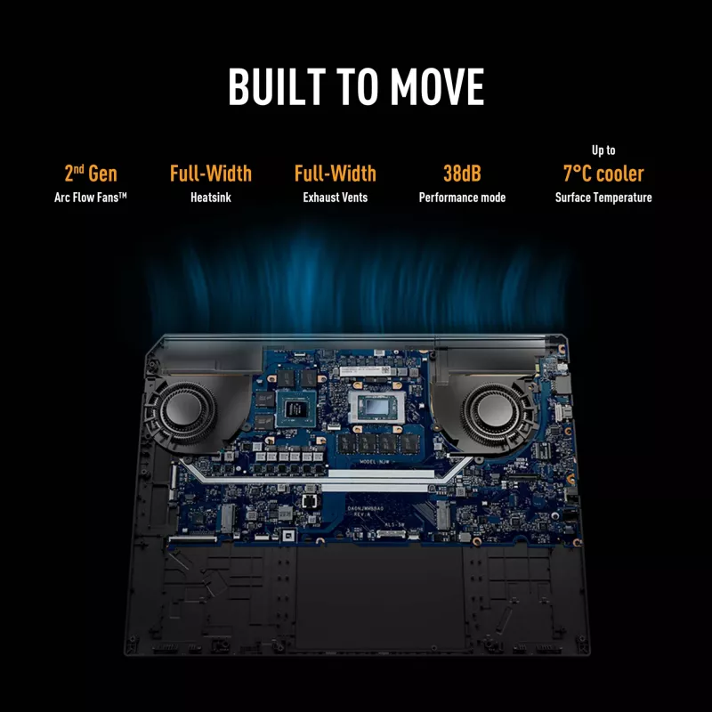 ASUS TUF Gaming A16 FA608UH-RV020W AMD Ryzen™ 7 260 Nešiojamasis kompiuteris 40,6 cm (16 colių) WUXGA 16 GB DDR5-SDRAM 512 GB SSD NVIDIA® GeForce RTX™ 5050 Wi-Fi 6E (802.11ax) Windows 11 Home Olandiška pilka