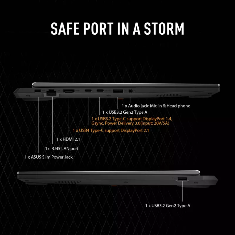 ASUS TUF Gaming A16 FA608UH-RV020W AMD Ryzen™ 7 260 Nešiojamasis kompiuteris 40,6 cm (16 colių) WUXGA 16 GB DDR5-SDRAM 512 GB SSD NVIDIA® GeForce RTX™ 5050 Wi-Fi 6E (802.11ax) Windows 11 Home Olandiška pilka