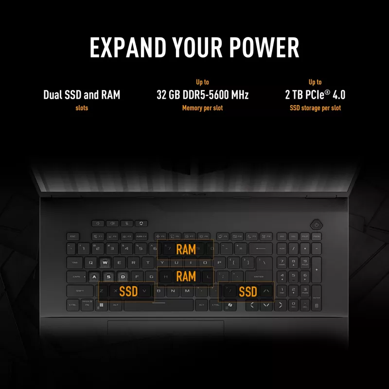 ASUS TUF Gaming A18 FA808UM-S8069W AMD Ryzen™ 7 260 Nešiojamasis kompiuteris 45,7 cm (18 colių) WUXGA 16 GB DDR5-SDRAM 512 GB SSD NVIDIA GeForce RTX 5060 Wi-Fi 6E (802.11ax) Windows 11 Home Olandiška pilka