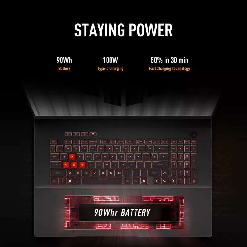 ASUS TUF Gaming A18 FA808UH-S8076W AMD Ryzen™ 7 260 Nešiojamasis kompiuteris 45,7 cm (18 colių) Full HD+ 16 GB DDR5-SDRAM 512 GB SSD NVIDIA® GeForce RTX™ 5050 Wi-Fi 6E (802.11ax) Windows 11 Home Dutch Pilka