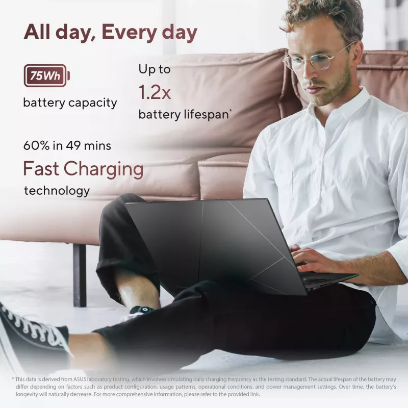 ASUS Zenbook 14 OLED UM3406GA-QD031W Copilot+ PC AMD Ryzen™ AI 7 445 Nešiojamasis kompiuteris 35.6 cm (14 col.) WUXGA 32 GB LPDDR5x-SDRAM 1 TB SSD Wi-Fi 6E (802.11ax) Windows 11 Home Olandų Juoda