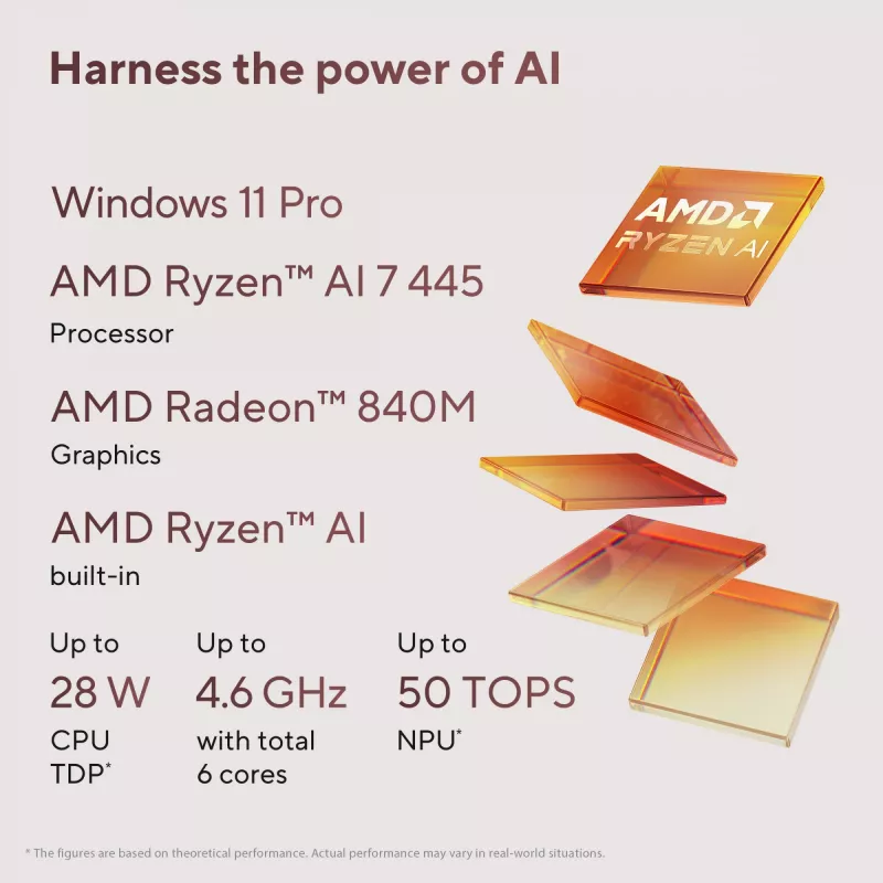 ASUS Zenbook 14 OLED UM3406GA-QD031W Copilot+ PC AMD Ryzen™ AI 7 445 Nešiojamasis kompiuteris 35.6 cm (14 col.) WUXGA 32 GB LPDDR5x-SDRAM 1 TB SSD Wi-Fi 6E (802.11ax) Windows 11 Home Olandų Juoda