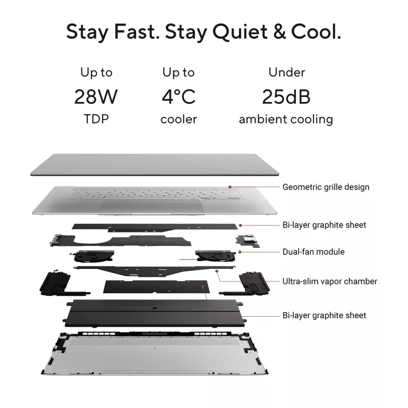 ASUS Zenbook S16 UM5606GA-SS180W Copilot+ PC AMD Ryzen AI 9 465 Nešiojamasis kompiuteris 40,6 cm (16 colių) 3K 32 GB LPDDR5x-SDRAM 1 TB SSD Wi-Fi 7 (802.11be) Windows 11 Home Olandiška pilka