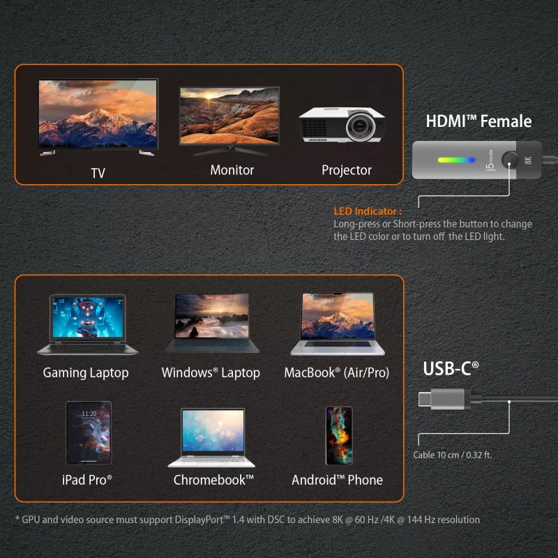 USB-C į HDMI 8K adapteris j5create JCA157-N, 10 m laidas
