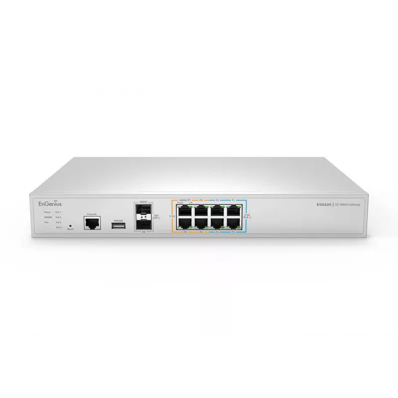 EnGenius Cloud valdomas saugos tinklų sietuvas 2 x 2,5 GbE LAN ir 6 x 2,5 GbE WAN ir 2 SFP+ prievadai