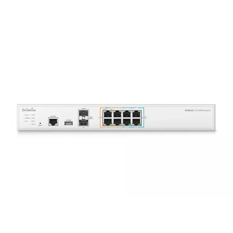EnGenius Cloud valdomas saugos tinklų sietuvas 2 x 2,5 GbE LAN ir 6 x 2,5 GbE WAN ir 2 SFP+ prievadai