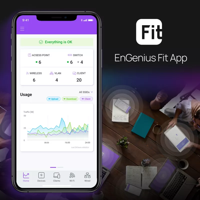 EnGenius Fit6 2×2, 2,4 GHz, 5 GHz, 1774 Mbit/s, SNMP, SNMPv2, SNMPv3, WPA2-AES, WPA2-Enterprise, WPA3, 10,100,1000 Mbit/s