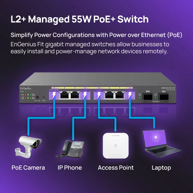 Valdomas komutatorius EnGenius FitSwitch 8 PoE 8x Gigabit Ethernet prievadai