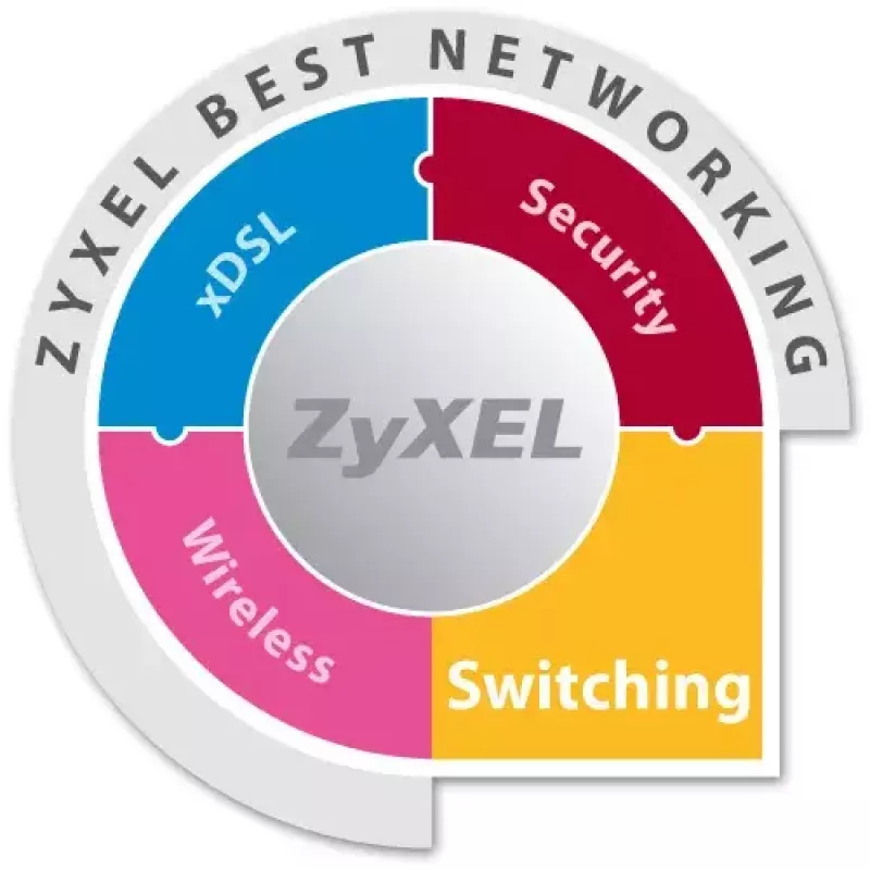 Nevaldomas komutatorius Zyxel GS1100-16 16 prievadų 32 Gbit/s