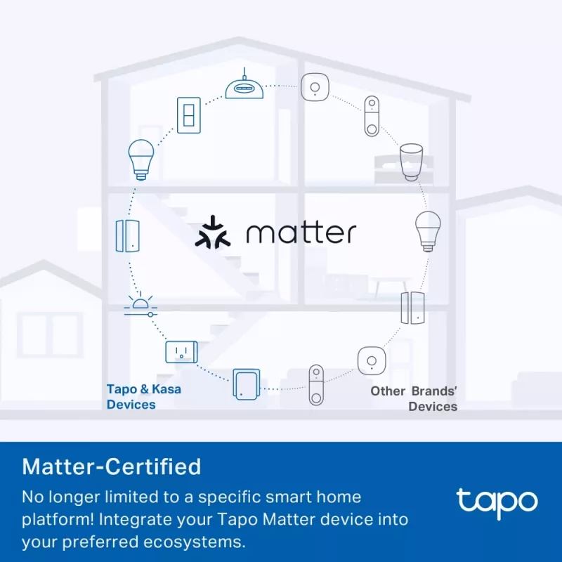Išmanusis kištukas TP‑Link Tapo Mini P110M — „Wi‑Fi“ / „Bluetooth“ vidinis išmanusis lizdas, 16 A, 100–240 V, 3680 W, baltas