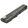 2-Power 10,8 V 5200 mAh ličio jonų nešiojamojo kompiuterio baterija, baterija