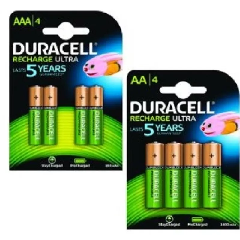 Duracell BUN0044A buitinė baterija Įkraunama baterija Nikelio-metalo hidrido (NiMH)