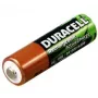 Duracell BUN0044B buitinė baterija Įkraunama baterija Nikelio-metalo hidridas (NiMH)