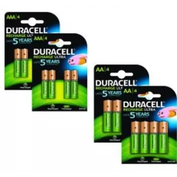 Duracell BUN0044B buitinė baterija Įkraunama baterija Nikelio-metalo hidridas (NiMH)