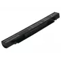 2-Power 14,4 V 2200 mAh ličio jonų nešiojamojo kompiuterio baterija, baterija