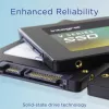 Integral 500GB SSD 2.5INCH SATA 3 R-520MB/s W-470MB/s TBW 150 V SERIES 2