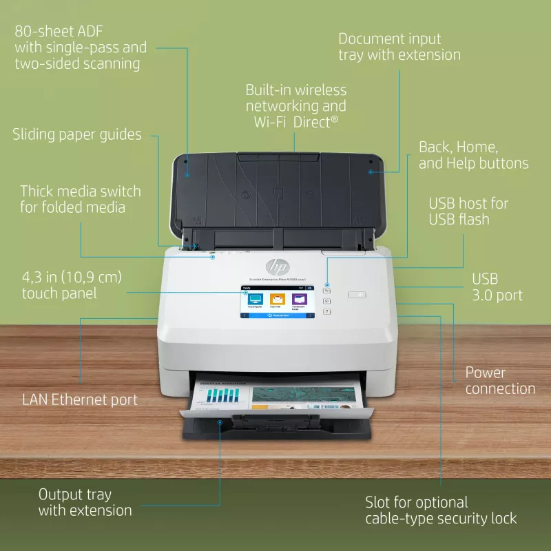 HP ScanJet Enterprise Flow N7000 snw1 lapinis skeneris 600 x 600 DPI