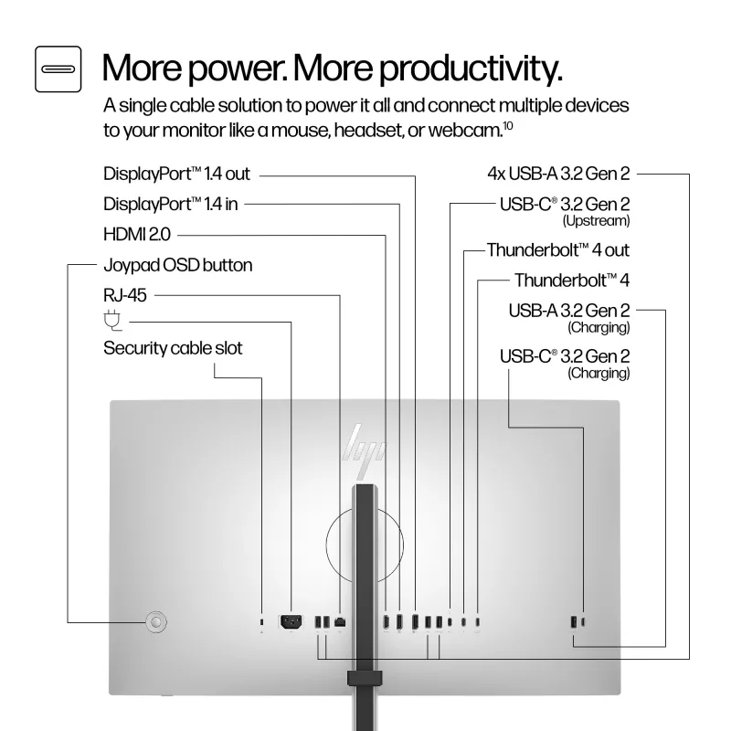 HP Series 7 Pro 27 colių 4K Thunderbolt 4 monitorius - 727pk