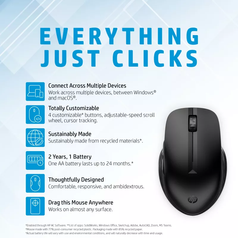 Pelė HP 435 Multi-Device Wireless RF Wireless + Bluetooth