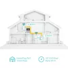 TP-Link TL-WPA7617 KIT 1200 Mbit/s Ethernet LAN Wi-Fi baltas 2 vnt.