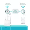 TP-Link TL-WPA7617 KIT 1200 Mbit/s Ethernet LAN Wi-Fi baltas 2 vnt.