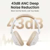 Ugreen HiTune Max5 ausinės laidinės ir belaidės galvos juosta skambučiai/muzika Bluetooth balta